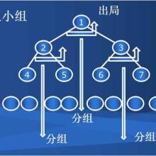 广州海生科技网络科技 引领网络技术开发的新浪潮