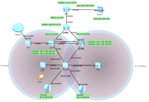 网络工程师的工具箱 从零基础入门到精通的必备软件全指南
